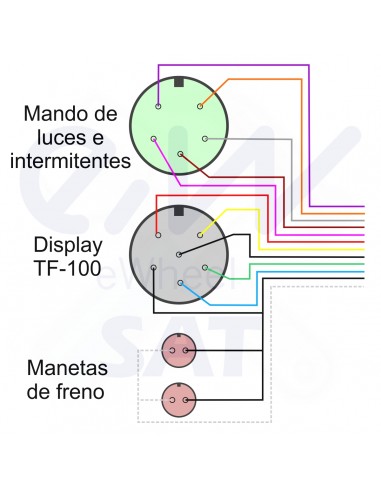 CONEXIONES WATERPROOF DE MANILLAR A CONTROLADORA