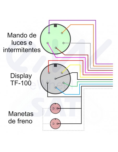 CONEXIONES WATERPROOF DE MANILLAR A CONTROLADORA