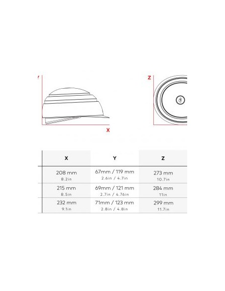 CASCO PARA PATINETE– MODELO CLOSCA FUGA BLANCO E-TWOW
